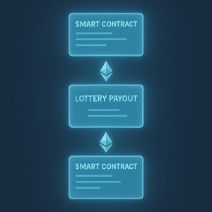ethereum smart contracts